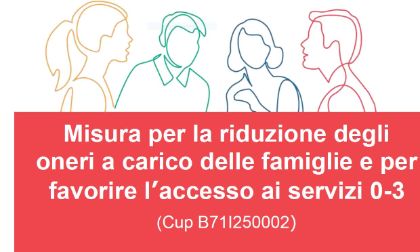 Al Nido con la Regione 2025/2026