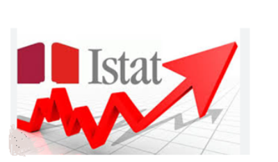 Istat