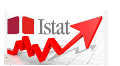 Istat