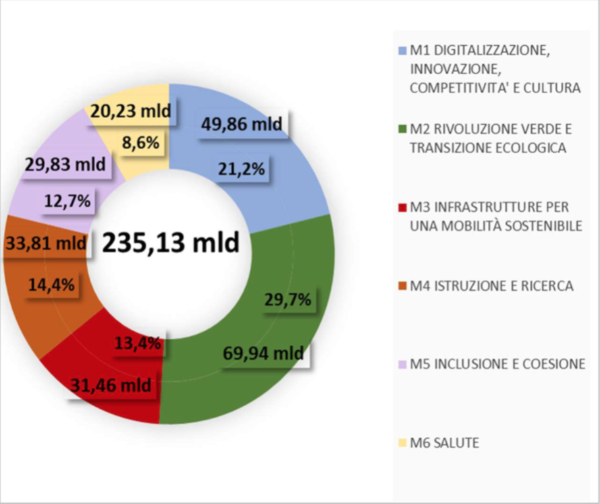 Schermata 2022-10-24 alle 12.40.21_1